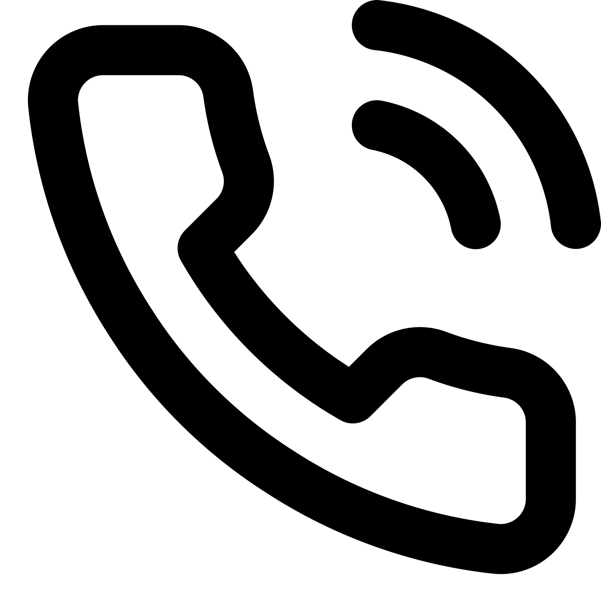 Phone Phone icon